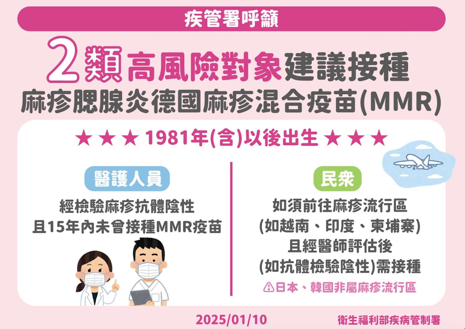 自費麻疹疫苗缺貨 莊人祥證實「挪公費疫苗支援」僅供二類人打！ 161