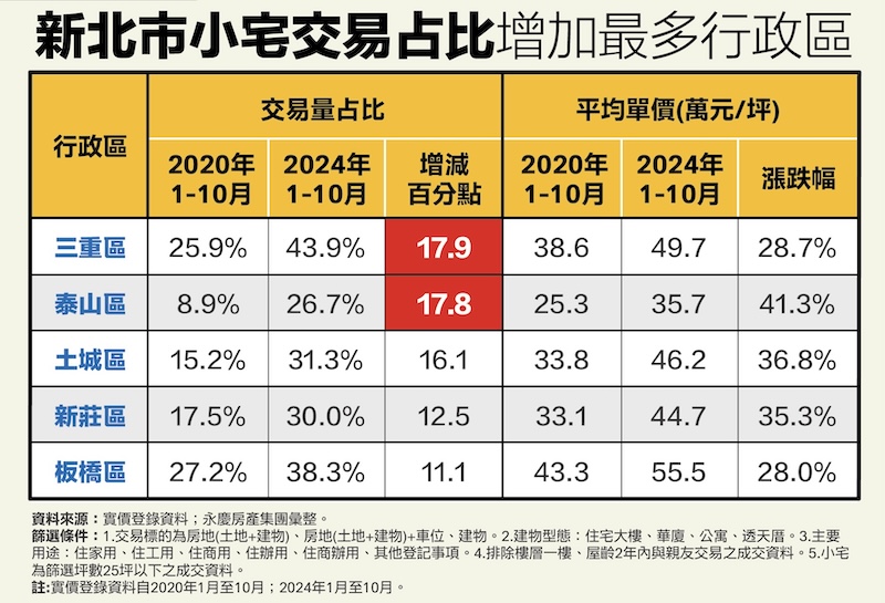 cnews124250113a10