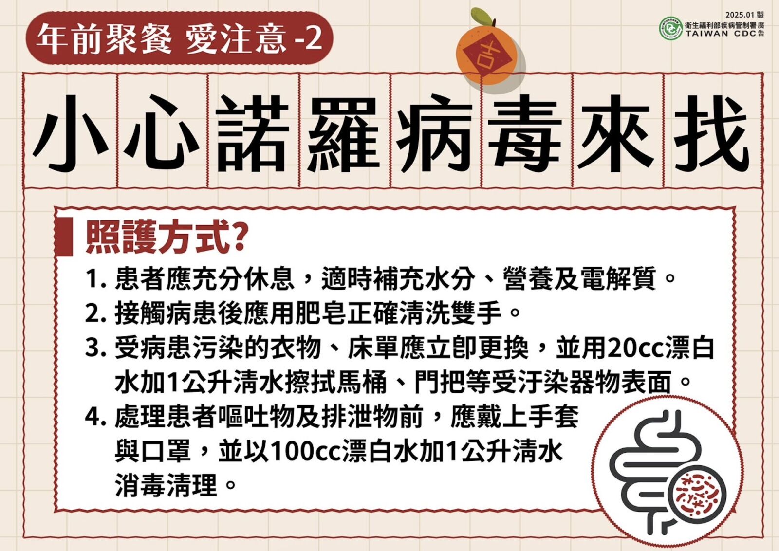 禍首找到了！77人吃「饗饗」吐瀉不適 疾管署：9人檢出諾羅病毒 129