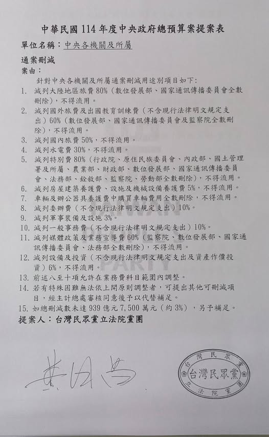 林俊憲批黃國昌「白癡預算刪減」　郭國文：打詐宣傳經費也一毛不剩 7