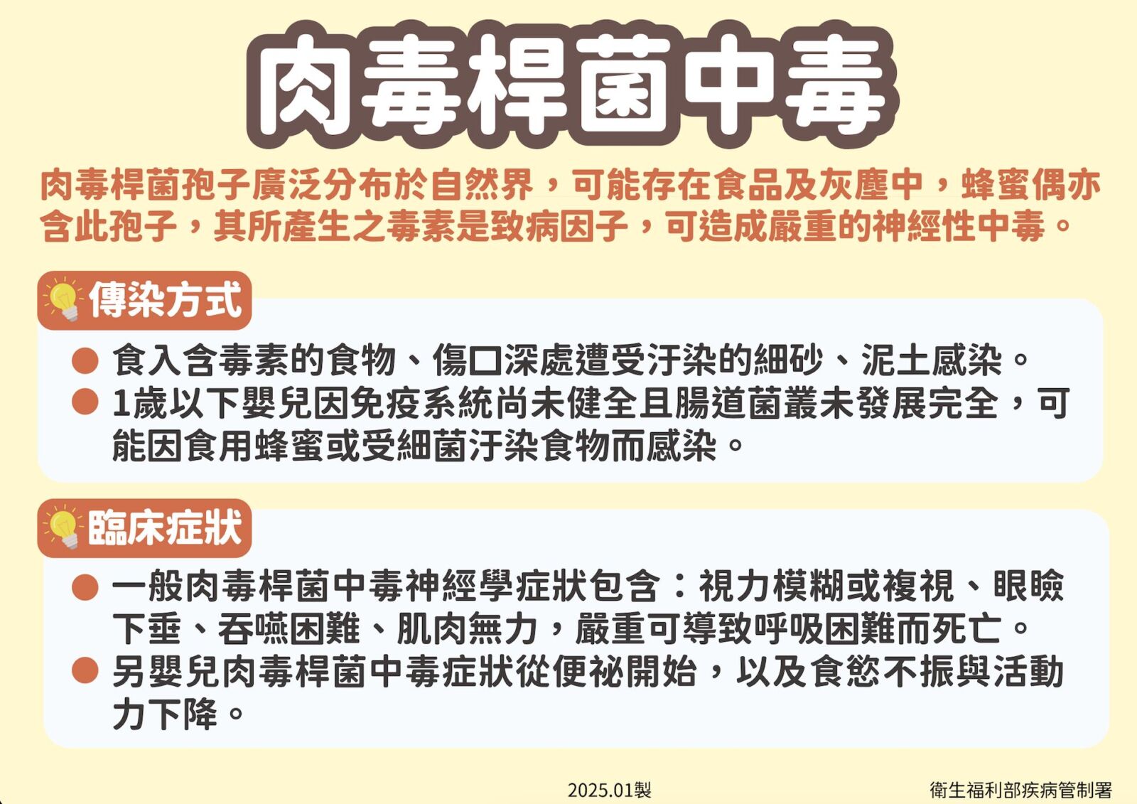 未滿1歲嬰「眼皮下垂、四肢無力」 竟是近4年首見肉毒桿菌中毒！ 17