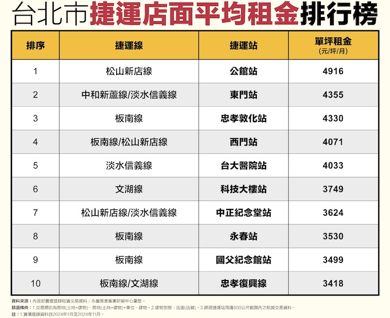 cnews124250122a10