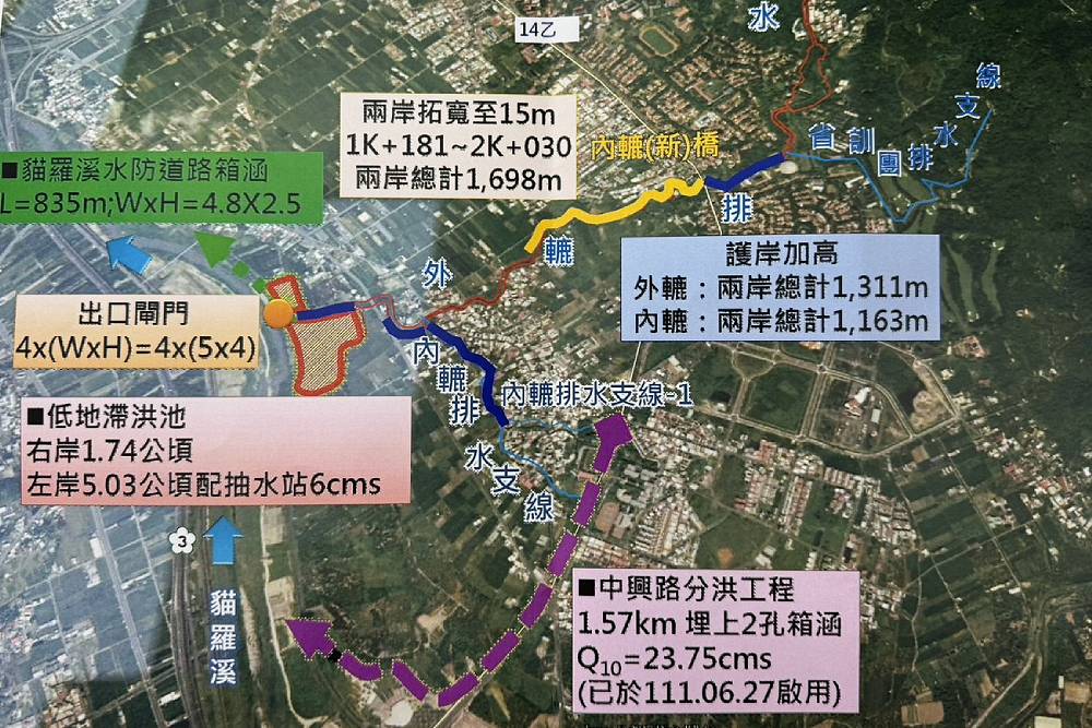 南投市颱風致災淹水　游顥爭取中央核定「外轆排洪計畫」解決問題 7