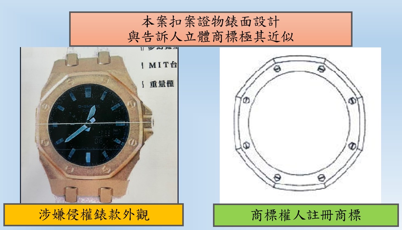 愛錶男買錶改裝高仿AP只售2萬　台總代理怒了求助刑事局 15