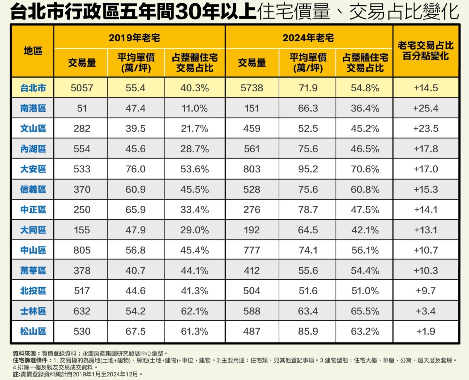 CNEWS1952502012a02