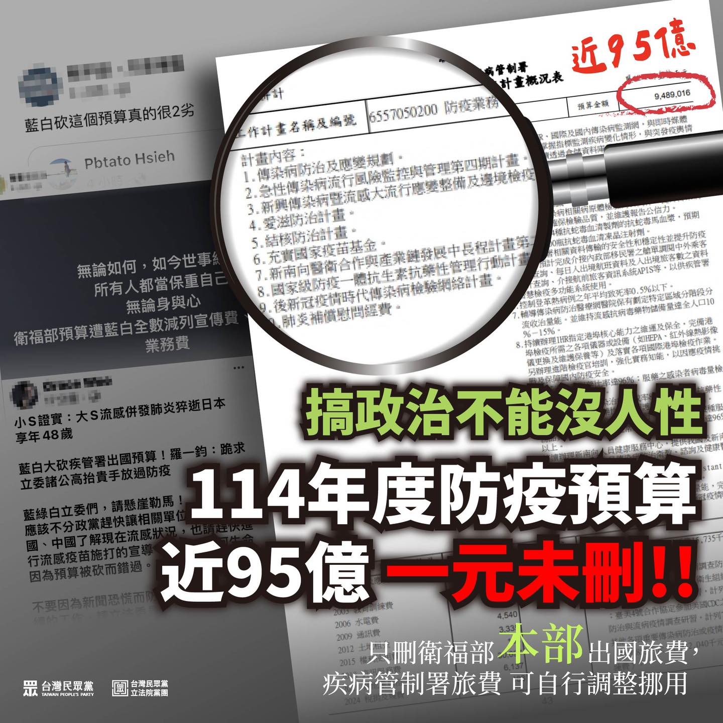 藍白稱防疫預算「一毛未刪」　事實查核指錯誤訊息：至少刪減3783萬 11