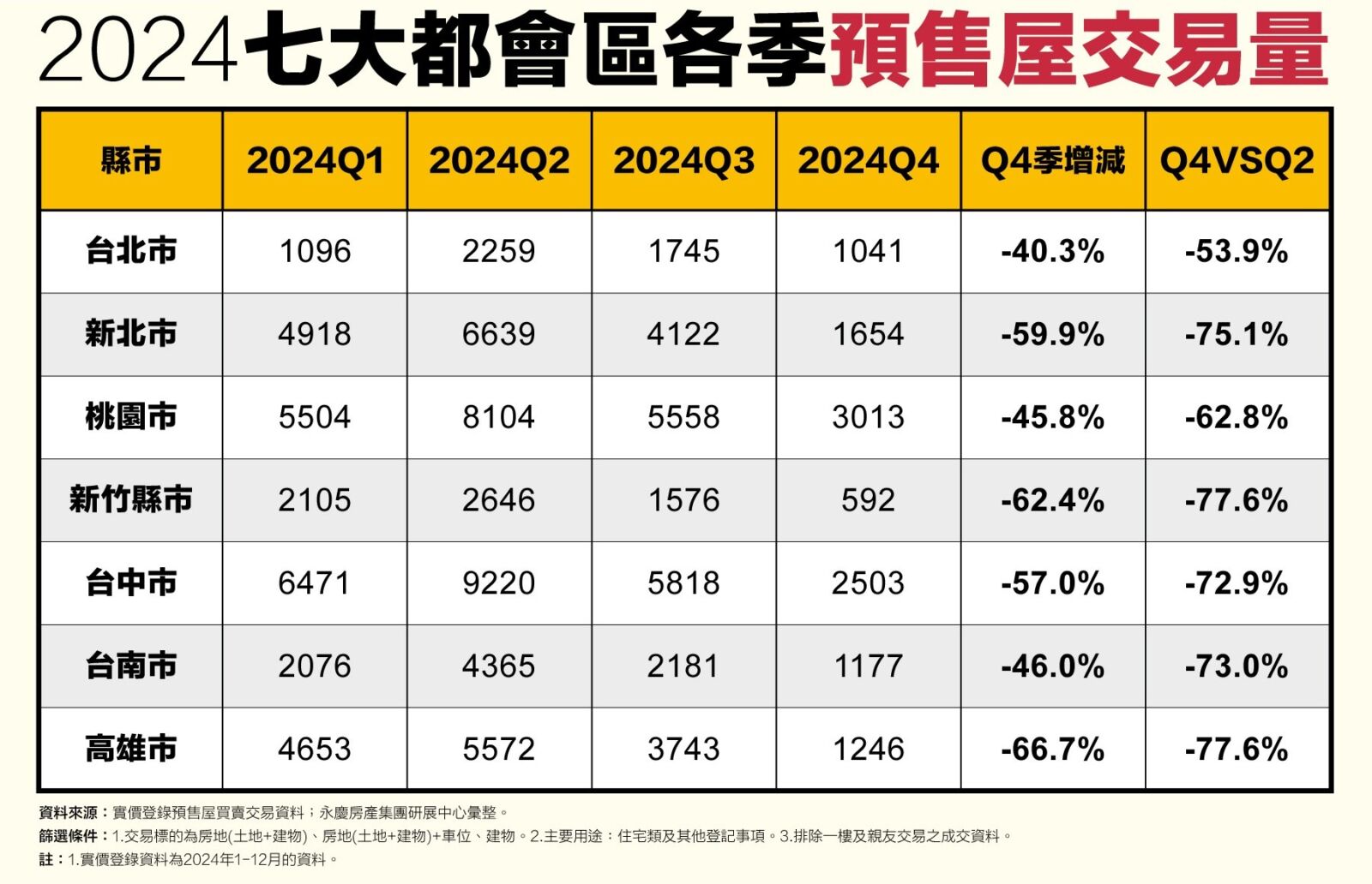 CNEWS195250312a03