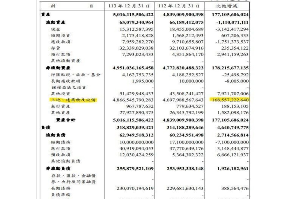 新北綠營提普發現金4.6萬爆爭議 林國春怒轟:連議事規則都不懂 8 248250821a06