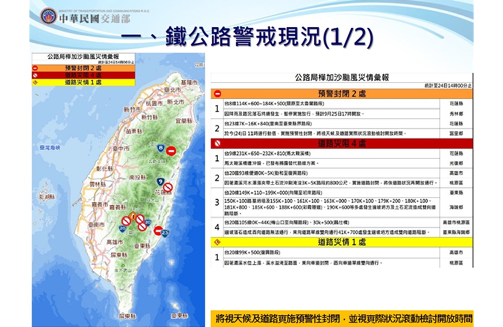 樺加沙風災 花蓮高雄台東5公路段封閉 樺加沙風災 花蓮高雄台東5公路段封閉