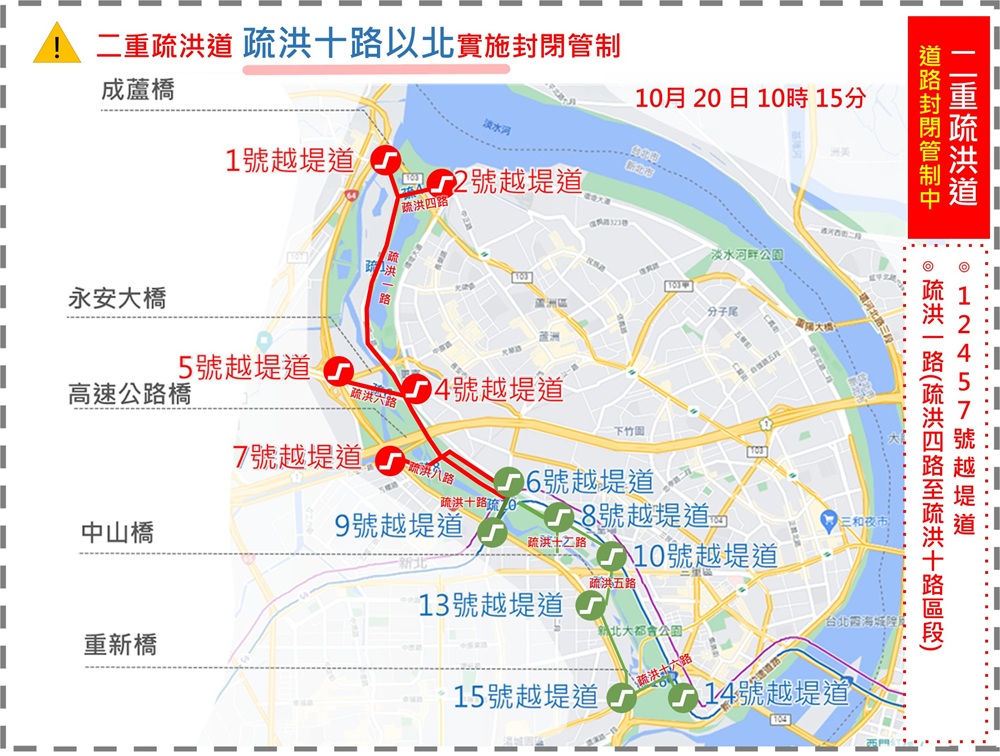 明凌晨零時新北重新堤外道封閉 今晚7時部分水門紅黃線開放停車 明凌晨零時新北重新堤外道封閉 今晚7時部分水門紅黃線開放停車