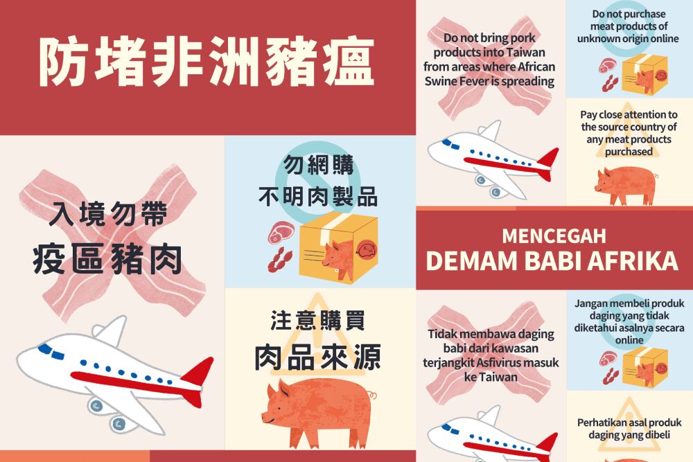 照片來源：圖合併自台北市勞動局網站