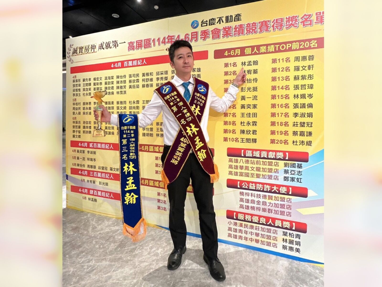 半數成交靠聯賣　台慶不動產林孟翰團隊今年業績逆風成長15% 11