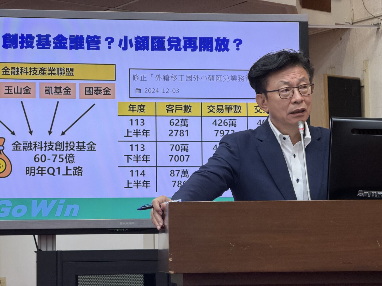 郭國文盼放寬國人小額匯兌　彭金隆正面回應將研議 3