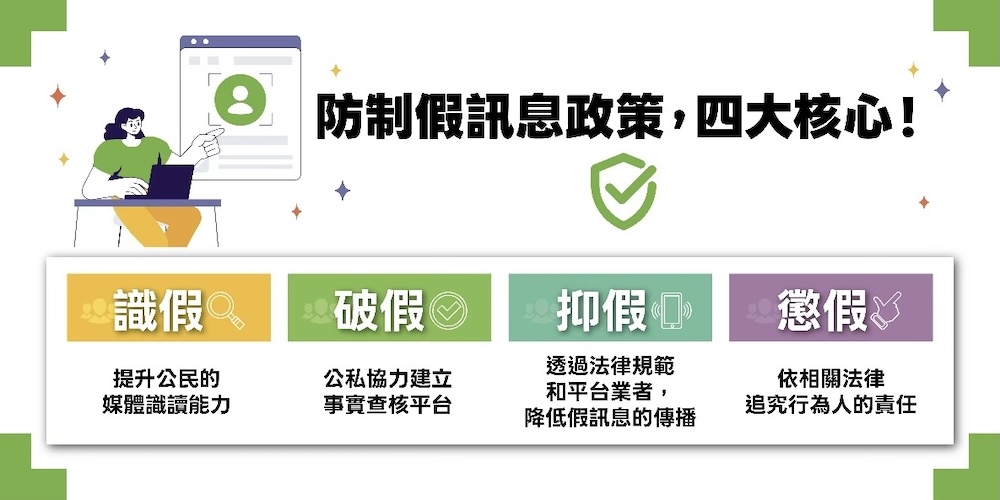 建構多層次防制架構 政府與民間各界共同對抗假消息危害 6 建構多層次防制架構 政府與民間各界共同對抗假消息危害 5