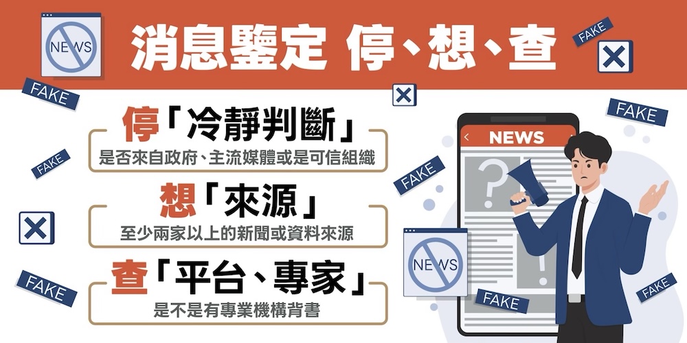 【有影】媒體識讀教育提升媒體素養　建構數位時代資訊防護網 11