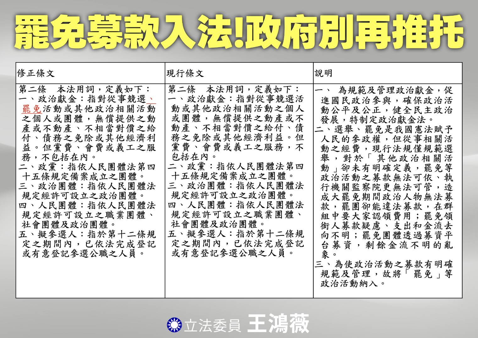 批罷免捐款竟成變相斂財　王鴻薇、許宇甄推修法納政治獻金規範 7