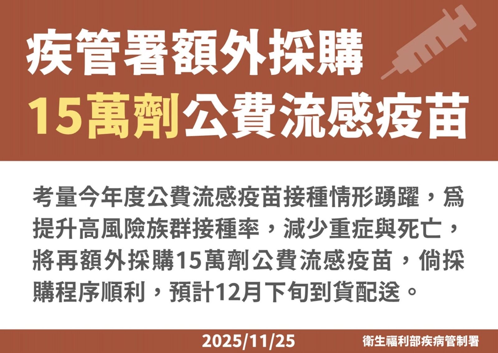 流感疫苗「史上打最快」跨年前恐用光！ 羅一鈞緊急宣布加購15萬劑 11