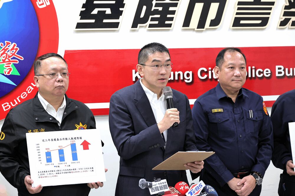 加強取締巡迴攔查　謝國樑：毒酒駕零容忍、公安不容退讓