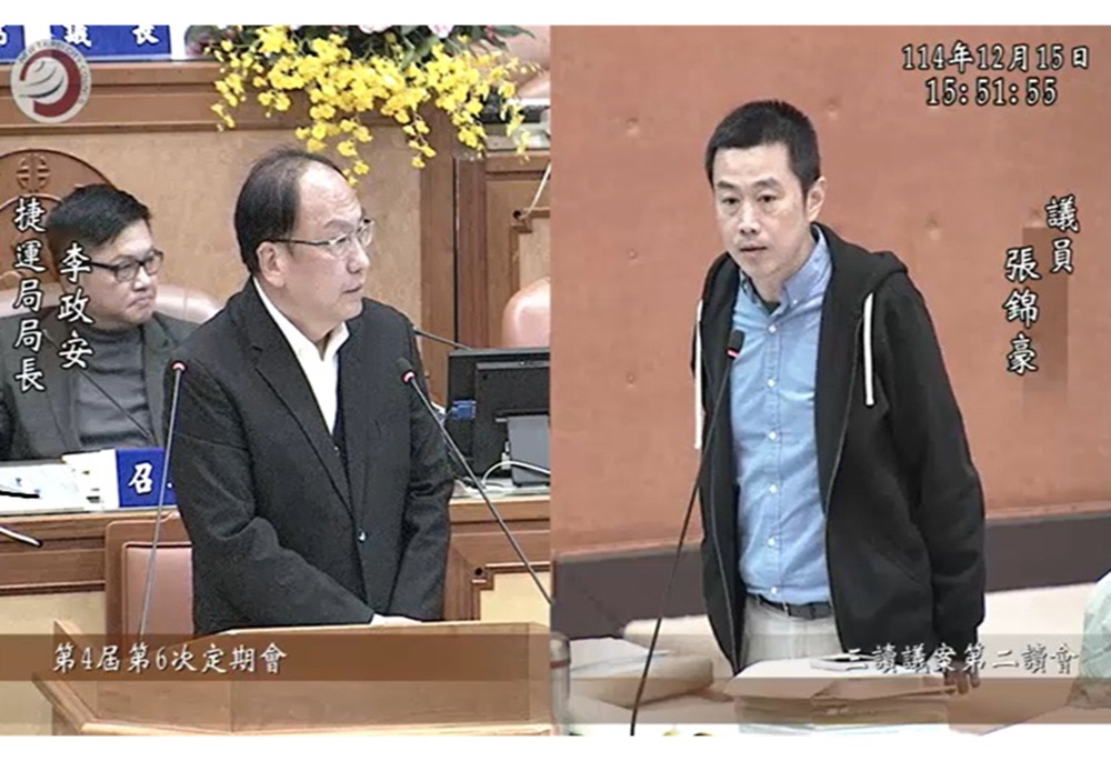 3億元特支費查無明細　張錦豪轟：新北捷運支出難查核