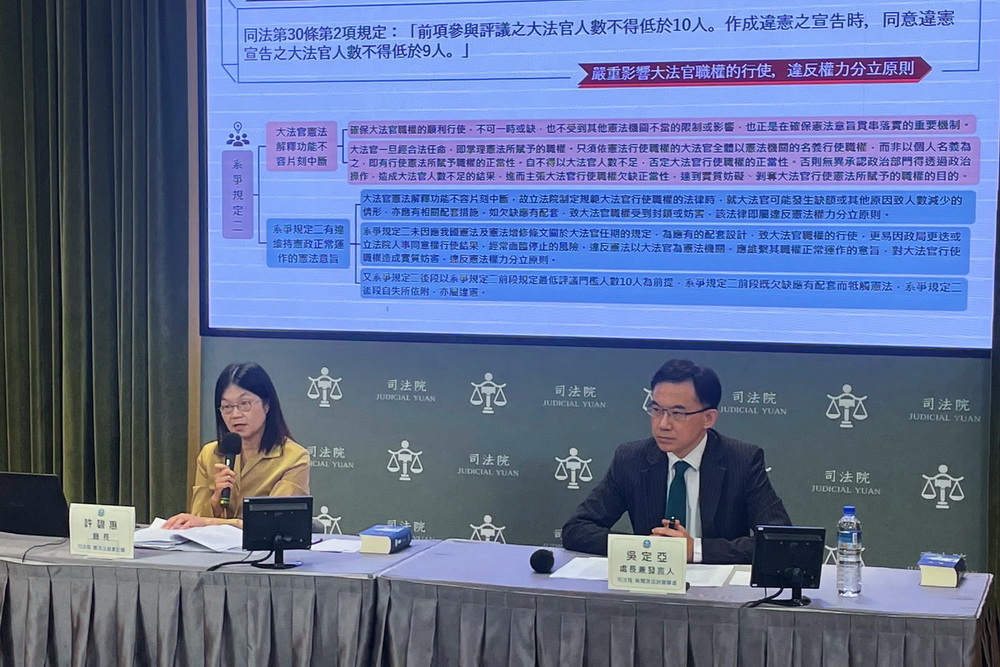 憲法法庭判憲訴法違憲　回到修法前狀況