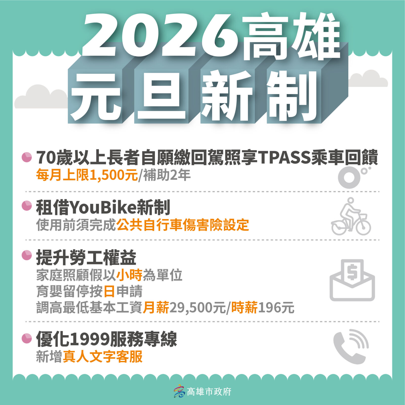 讓市民「雄」幸福！　高雄市府宣布2026年8項利民新制 11