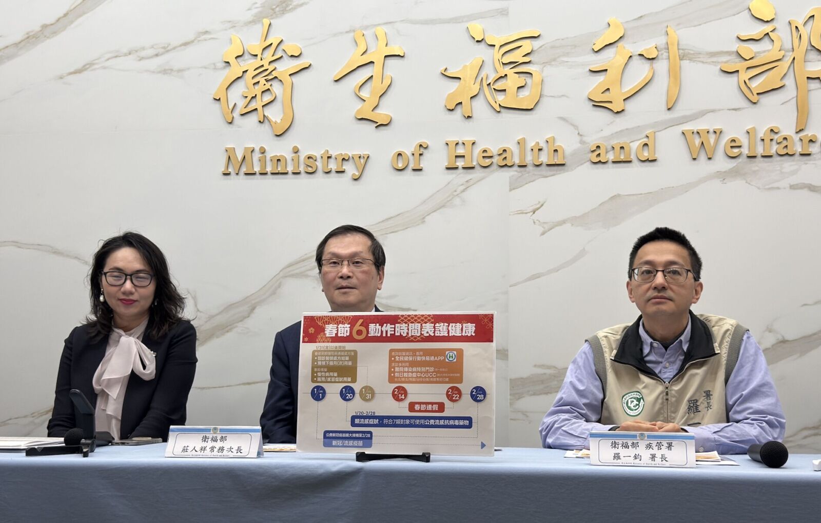 去年「急診塞1個月」怕了! 衛福部宣布今年春節「二招」分流病人 去年「急診塞1個月」怕了! 衛福部宣布今年春節「二招」分流病人