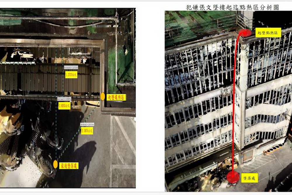 北捷隨機殺人案計畫性犯罪　張文死亡不起訴處分 11