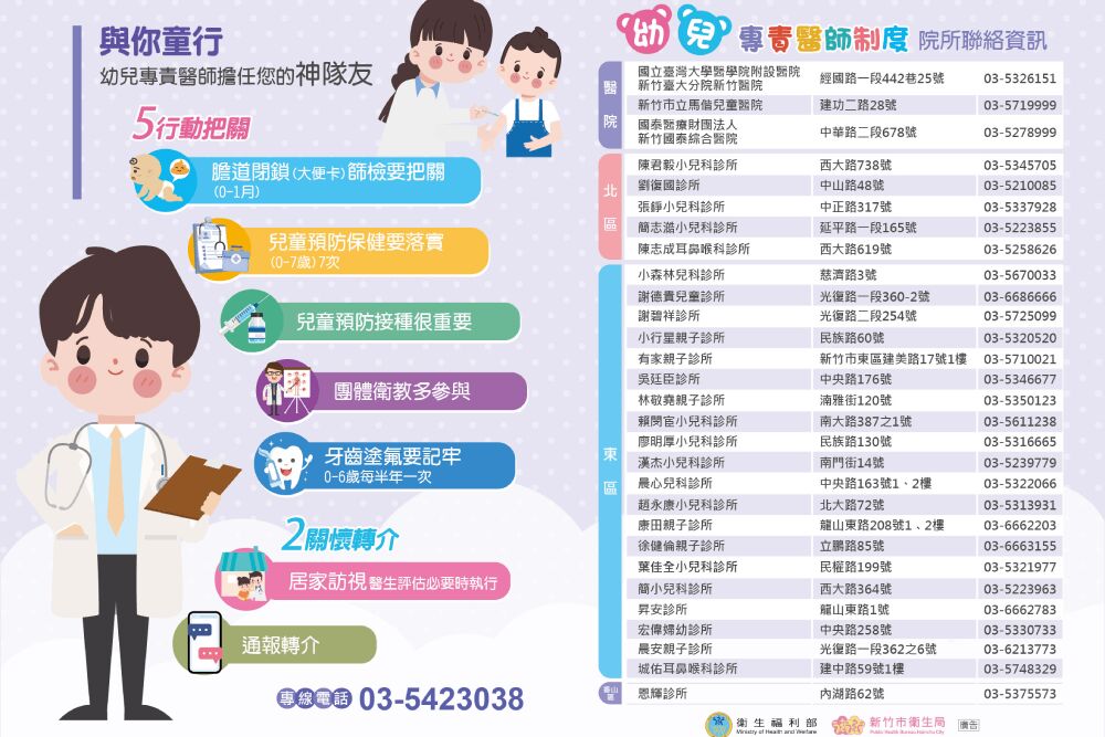 照片來源：新竹市政府