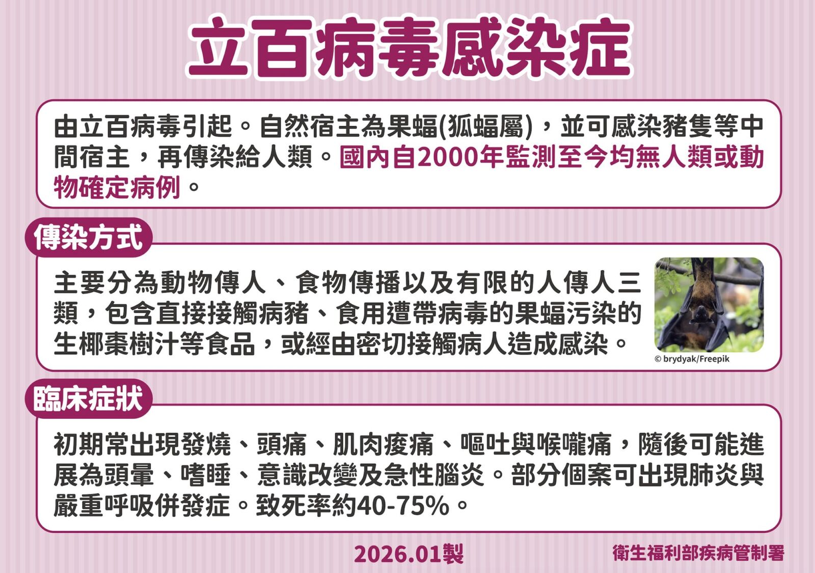 羅一鈞出面喊「立百病毒R0值低」難流行 已請台大研議診治指引 15