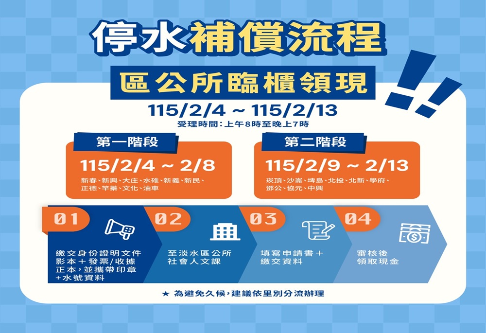 淡水停水補償開跑 新工處完成2334件審核通知 5 248260202a07