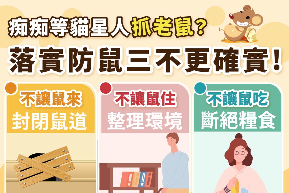 照片來源：衛福部