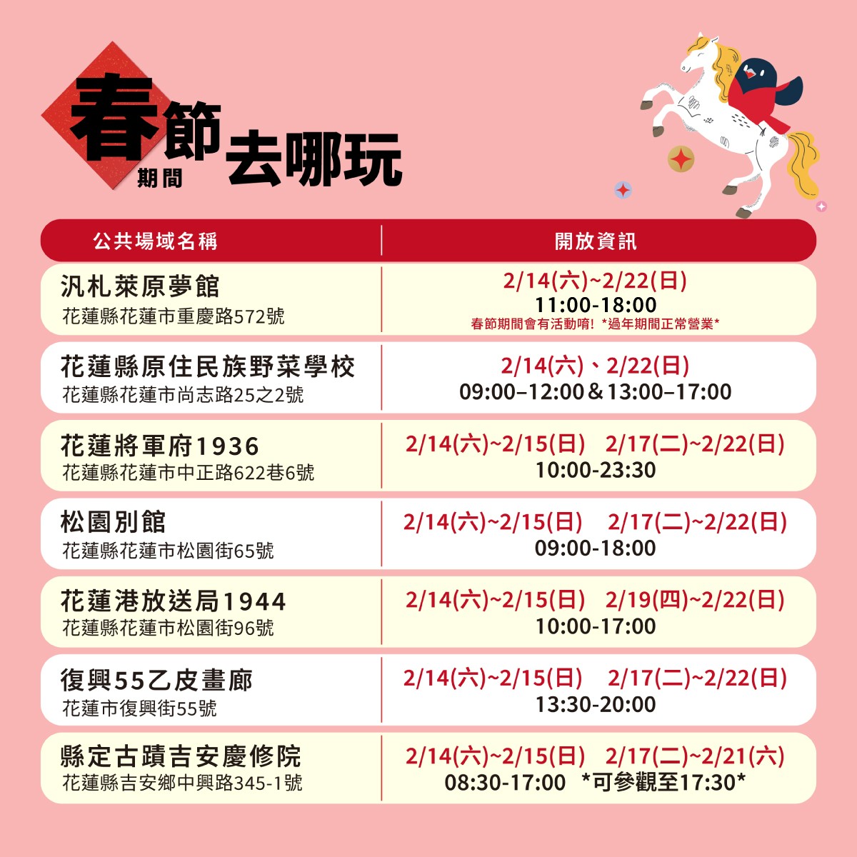 享受山海圍繞療癒假期　徐榛蔚邀全國民眾到花蓮走春 7