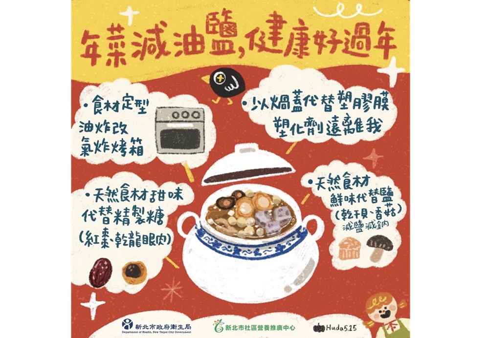 推531健康密碼 新北衛生局結合線上評估掌握代謝風險 6 cnews204260216a08