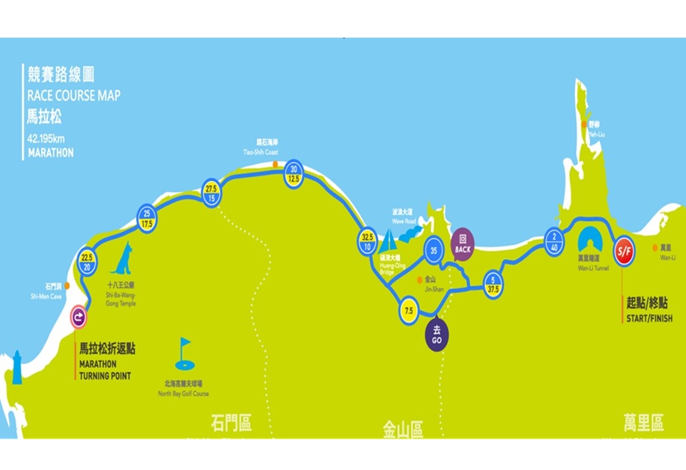 萬金石馬拉松3/15開跑　新北交通局公布北海岸交通管制措施