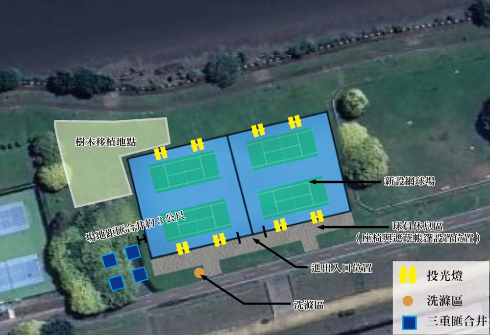 三重河濱空間大翻新　新北高灘處新增4座網球場預計7月完工