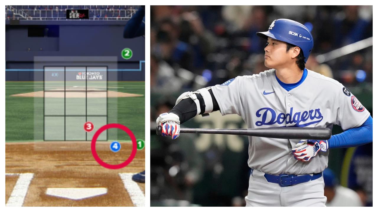 大谷翔平4戰3轟手感燙！「內角低壞球」照樣開轟球評傻眼：太厲害
