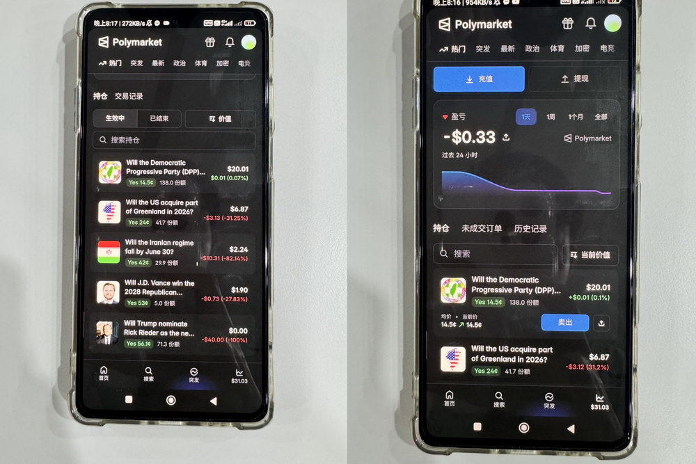 「Polymarket」賭盤肆虐　桃檢也查獲賭客2萬交保 11