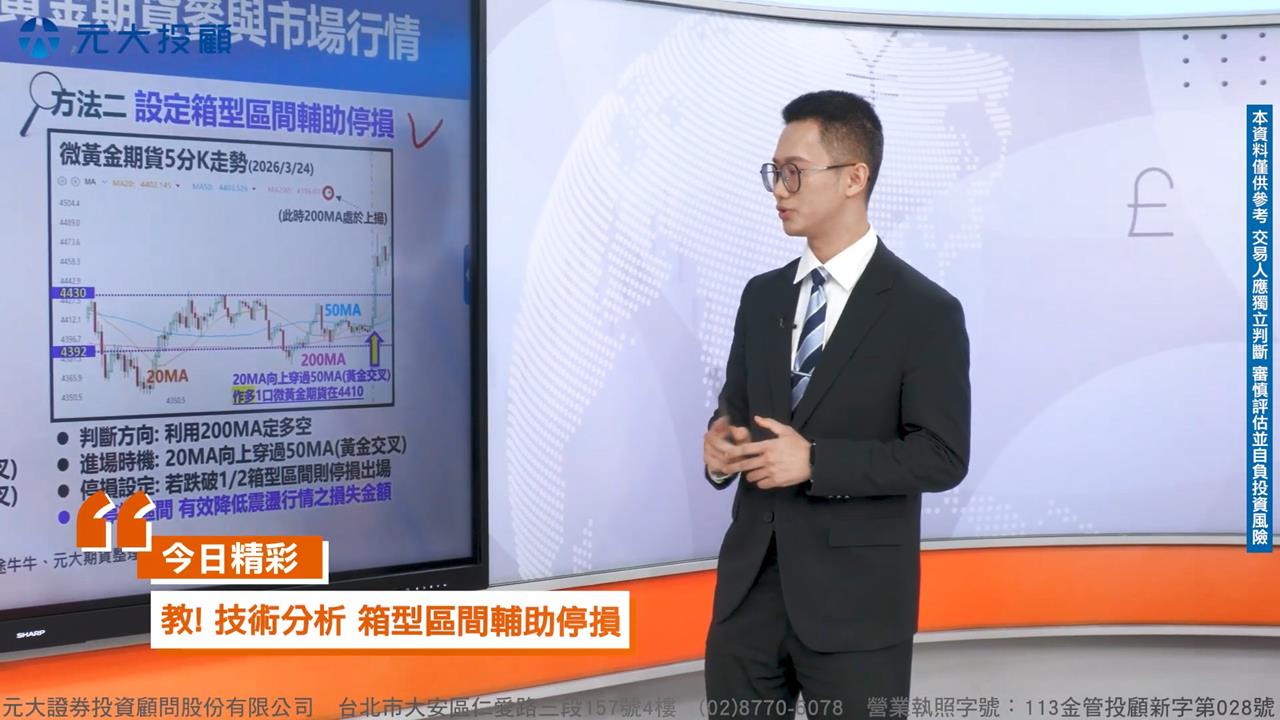 黃金瘋漲像雲霄飛車！中東戰火下怎麼賺避險財？