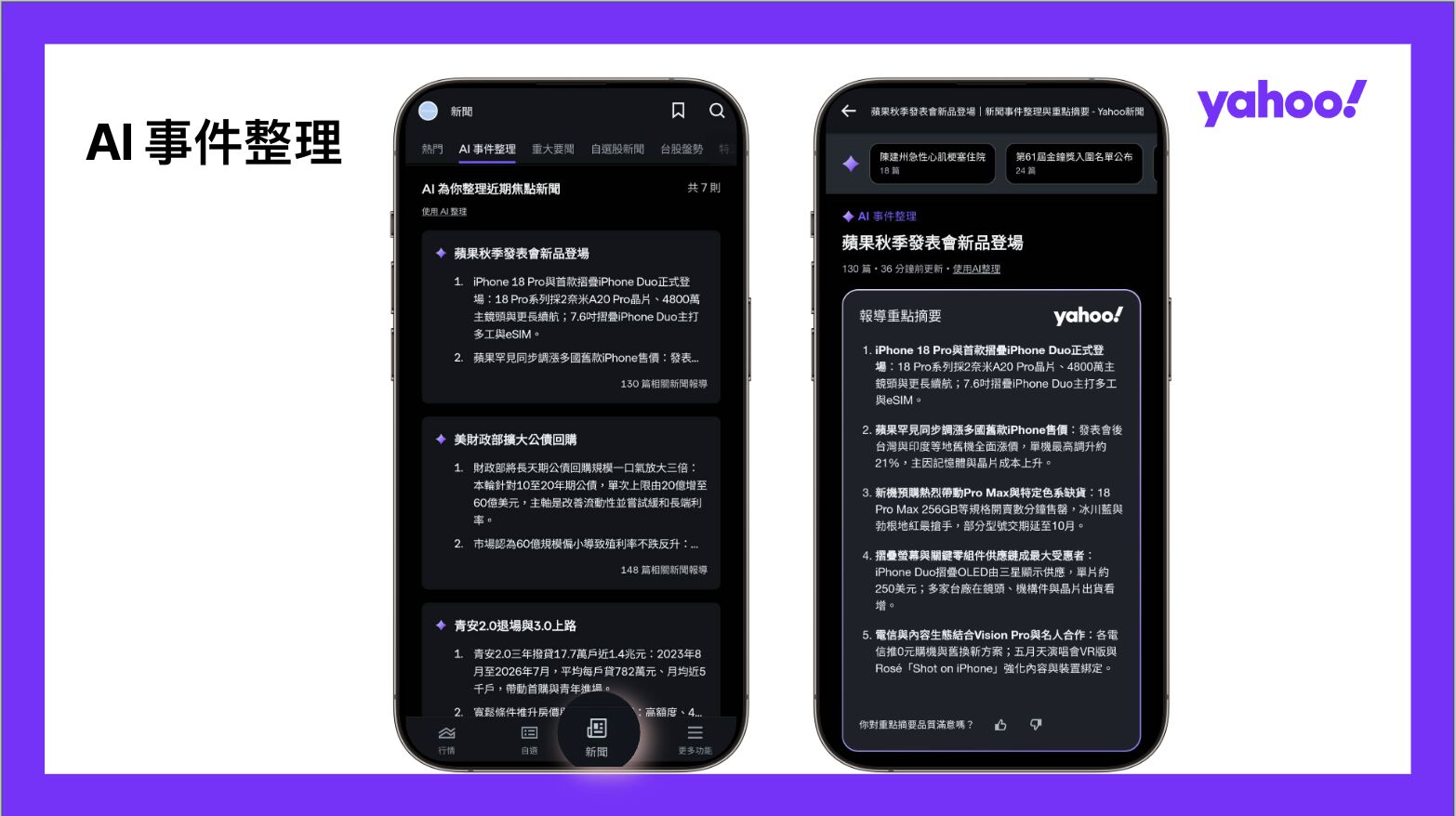 全新AI榜單解讀掌握台股焦點 Yahoo股市App三大AI功能一次看 22 全新AI榜單解讀掌握台股焦點 Yahoo股市App三大AI功能一次看 21
