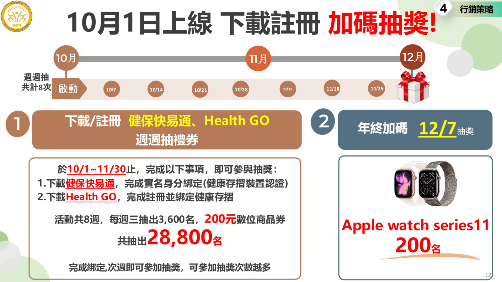 1幣1元「健康幣」怎麼賺？ 六張圖表一次看懂攻略 17