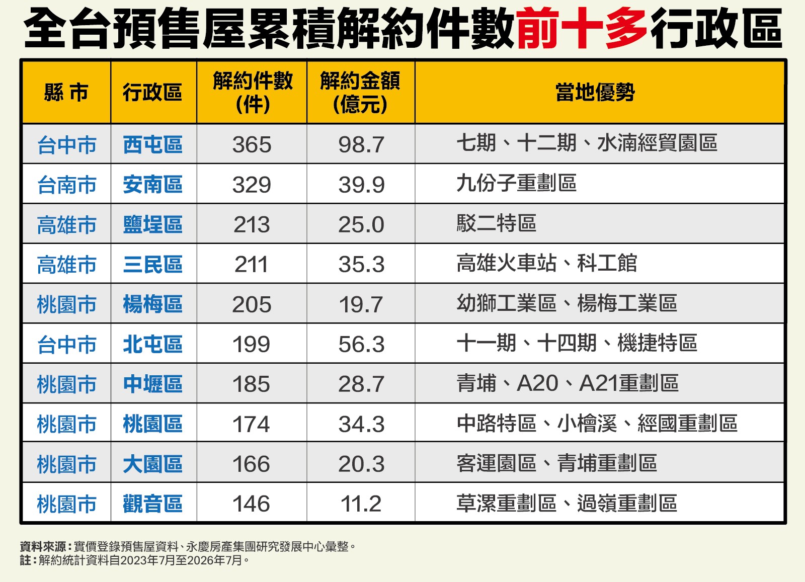 CNEWS195261005a02