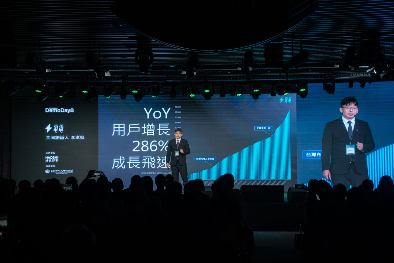 好食好事Demo Day 10月20日登場　16組新創分享成果、即日起開放報名 15