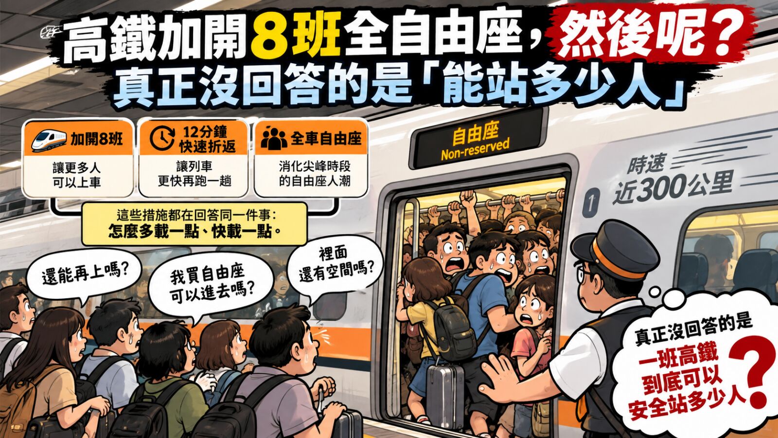 【藍蝴蝶專欄】高鐵加開8班全自由座，然後呢？真正沒回答的是「能站多少人」！