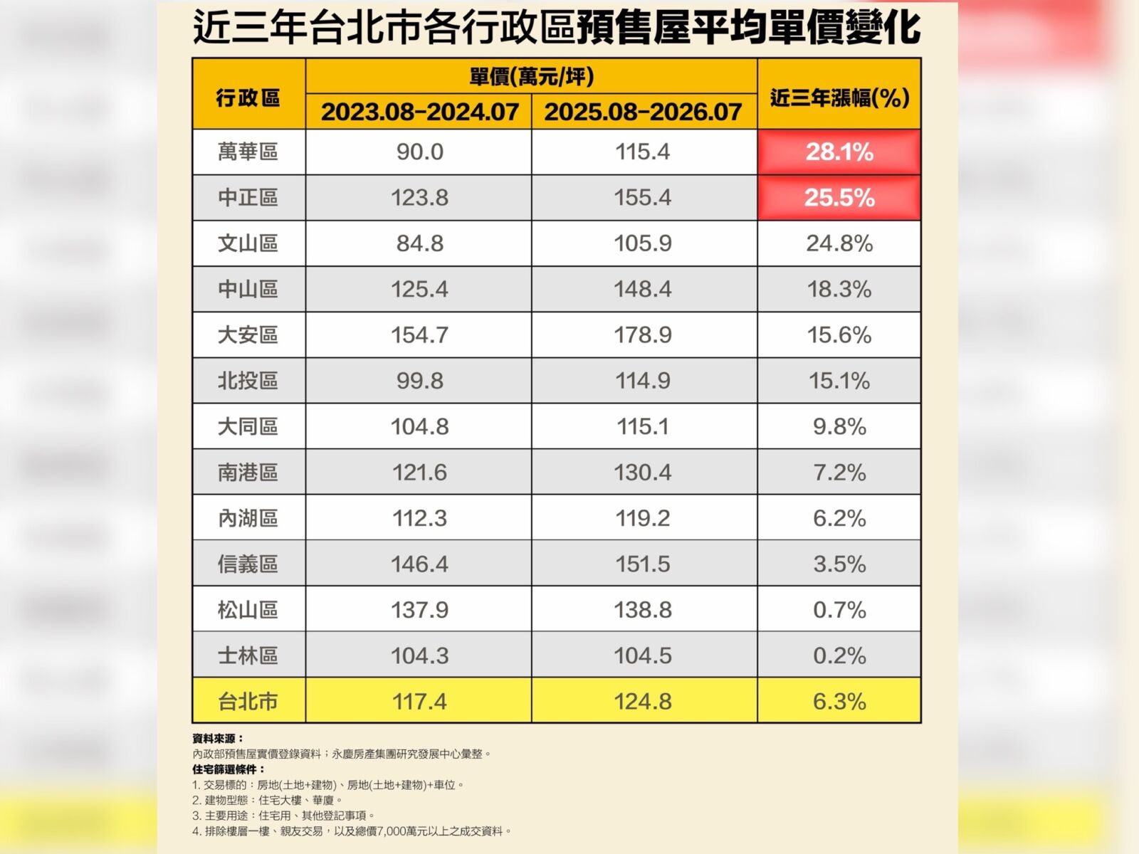 CNEWS195261007a02