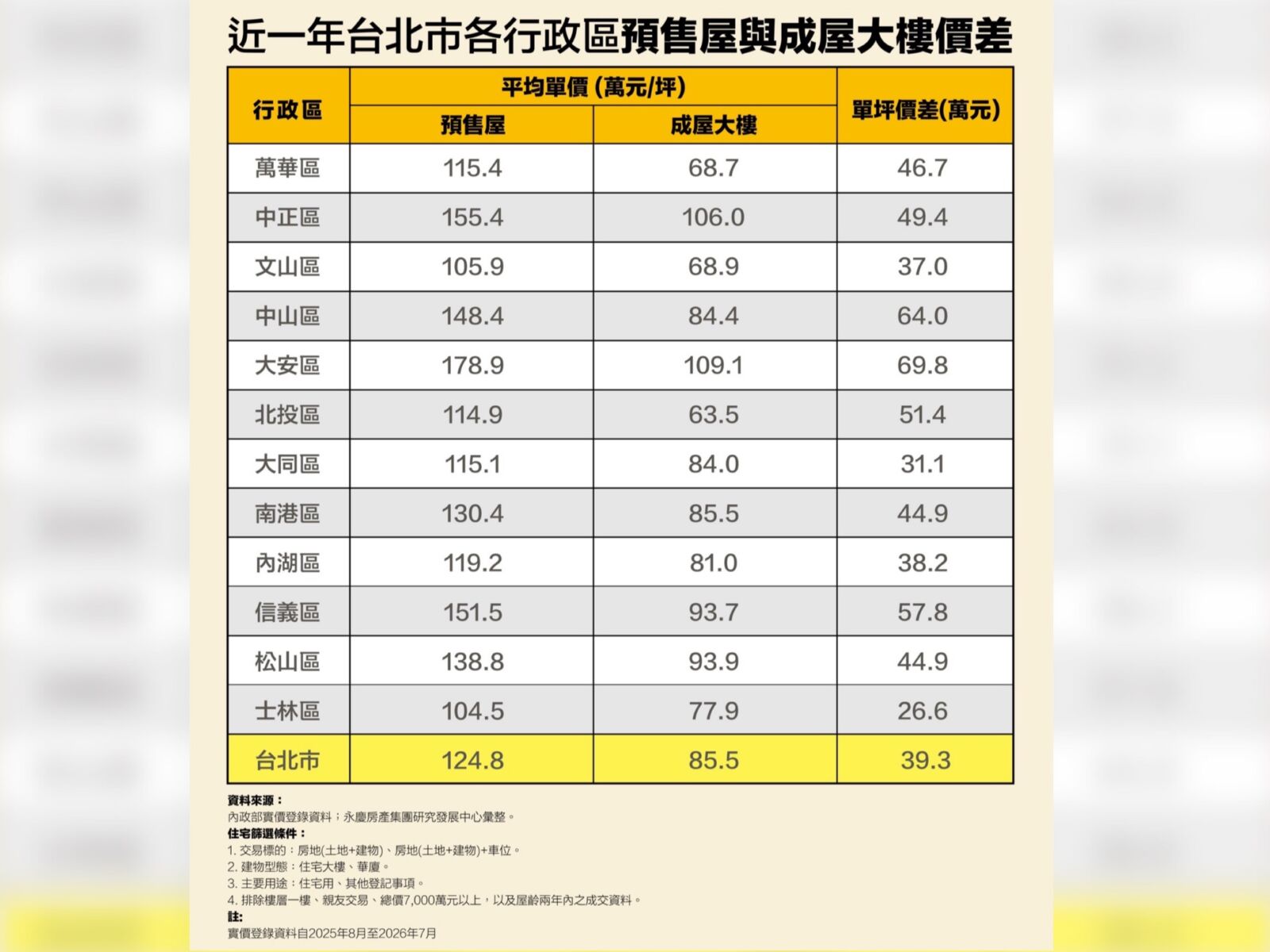 CNEWS195261007a03