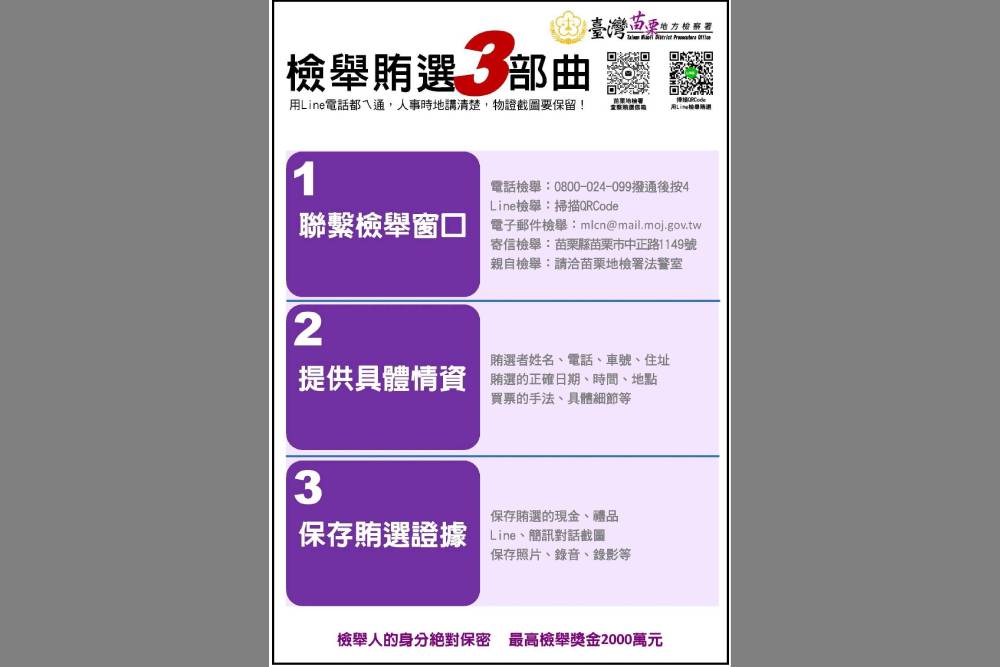 公私協力共同防阻選舉不法　苗檢發布「檢舉賄選三部曲」海報