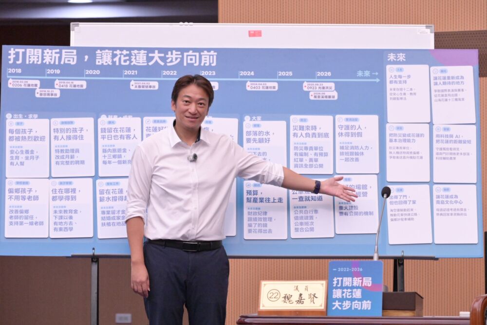 魏嘉賢總質詢為花蓮開「診斷書」 　提2發展方向盼讓人留下