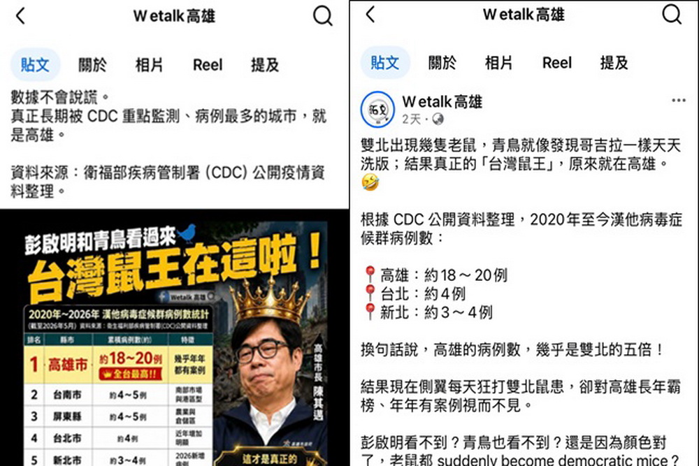 造謠高雄漢他病毒病例為雙北5倍　男子認罪緩起訴