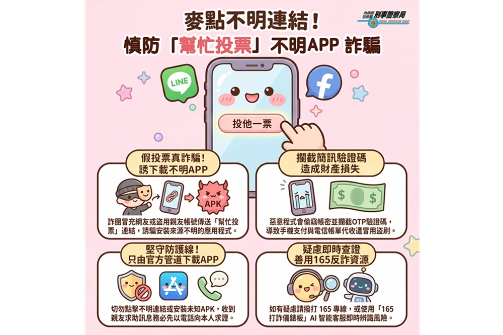 幫忙投票讓電信帳單爆增8萬4000元　刑事局提醒慎防惡意APK