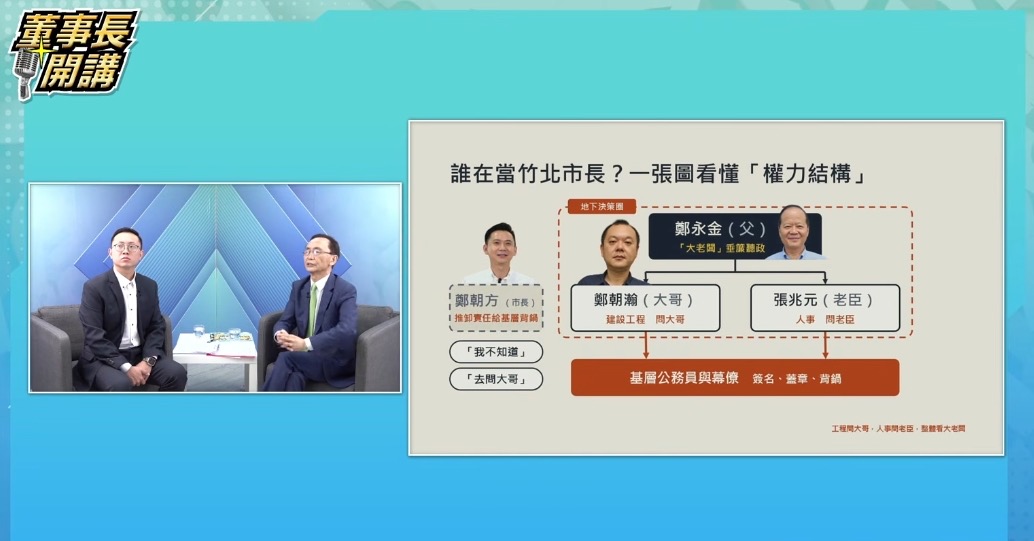 張益豪發布不自殺及乾淨選風聲明　回應安全關切、承諾絕不買票